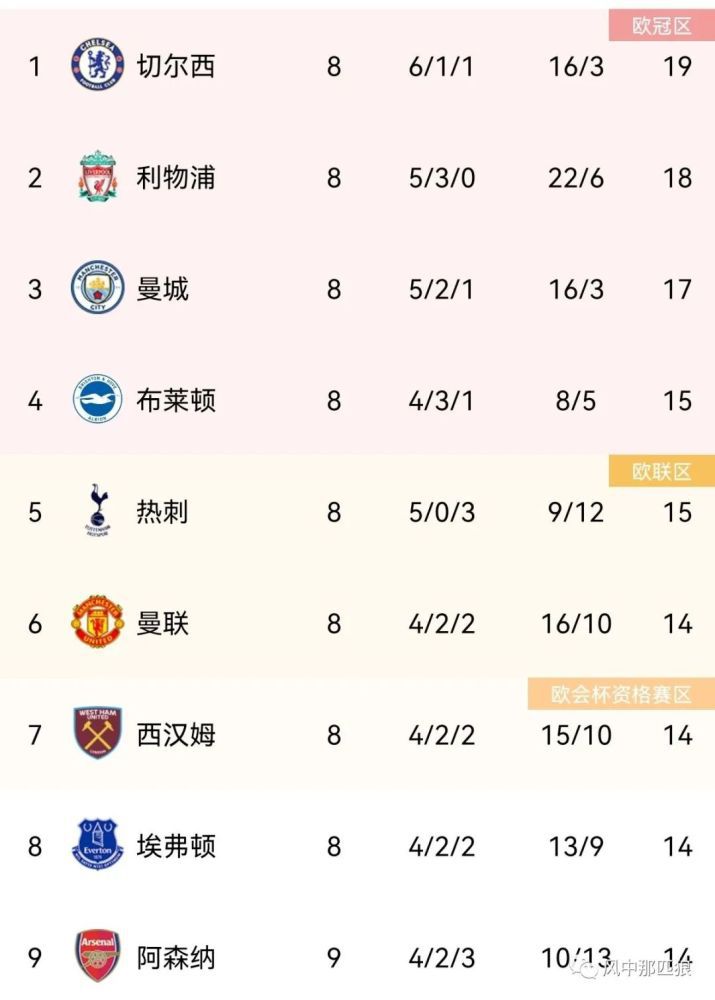玛丽的别墅